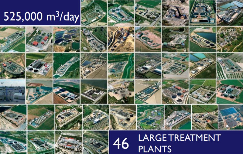 Understanding water and the drought in Murcia and the Segura basin